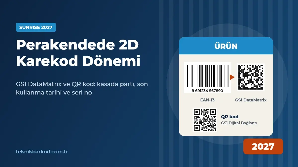Perakendede 2D Karekod Dönemi: GS1 Sunrise 2027 ve DataMatrix Rehberi